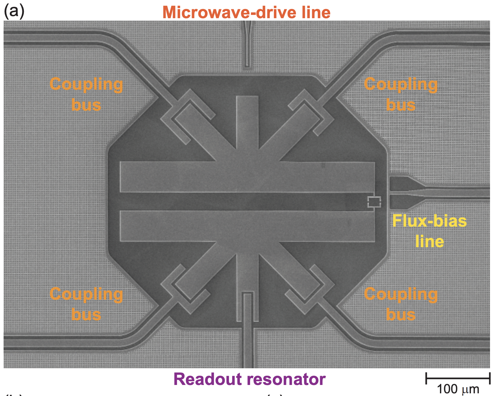Microwave circuit diagram