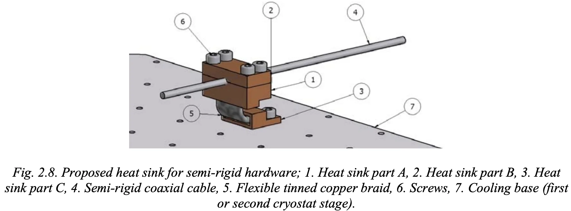 Heat sink schematic