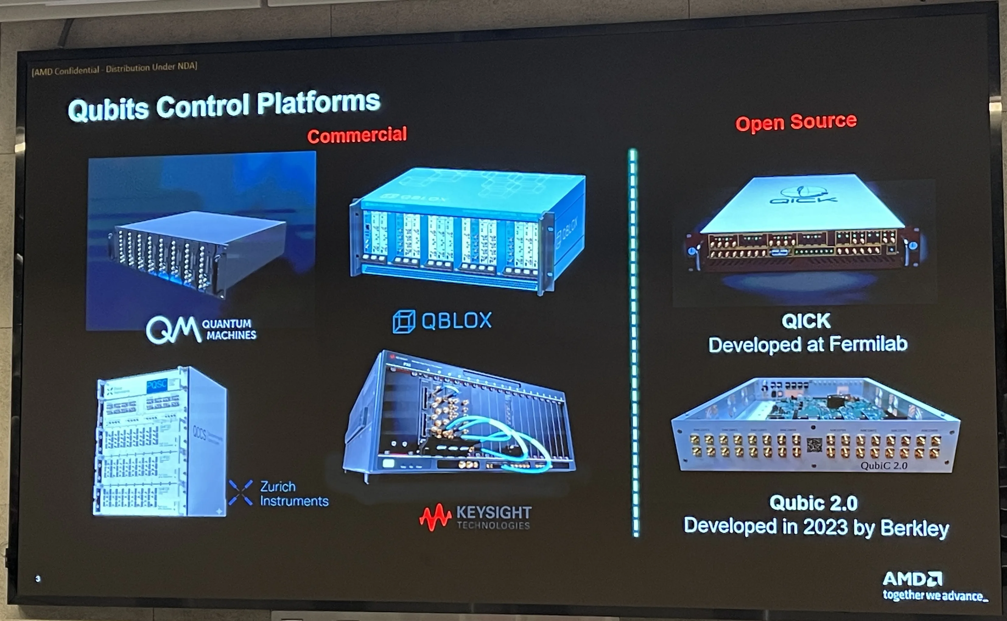Qubit control platforms