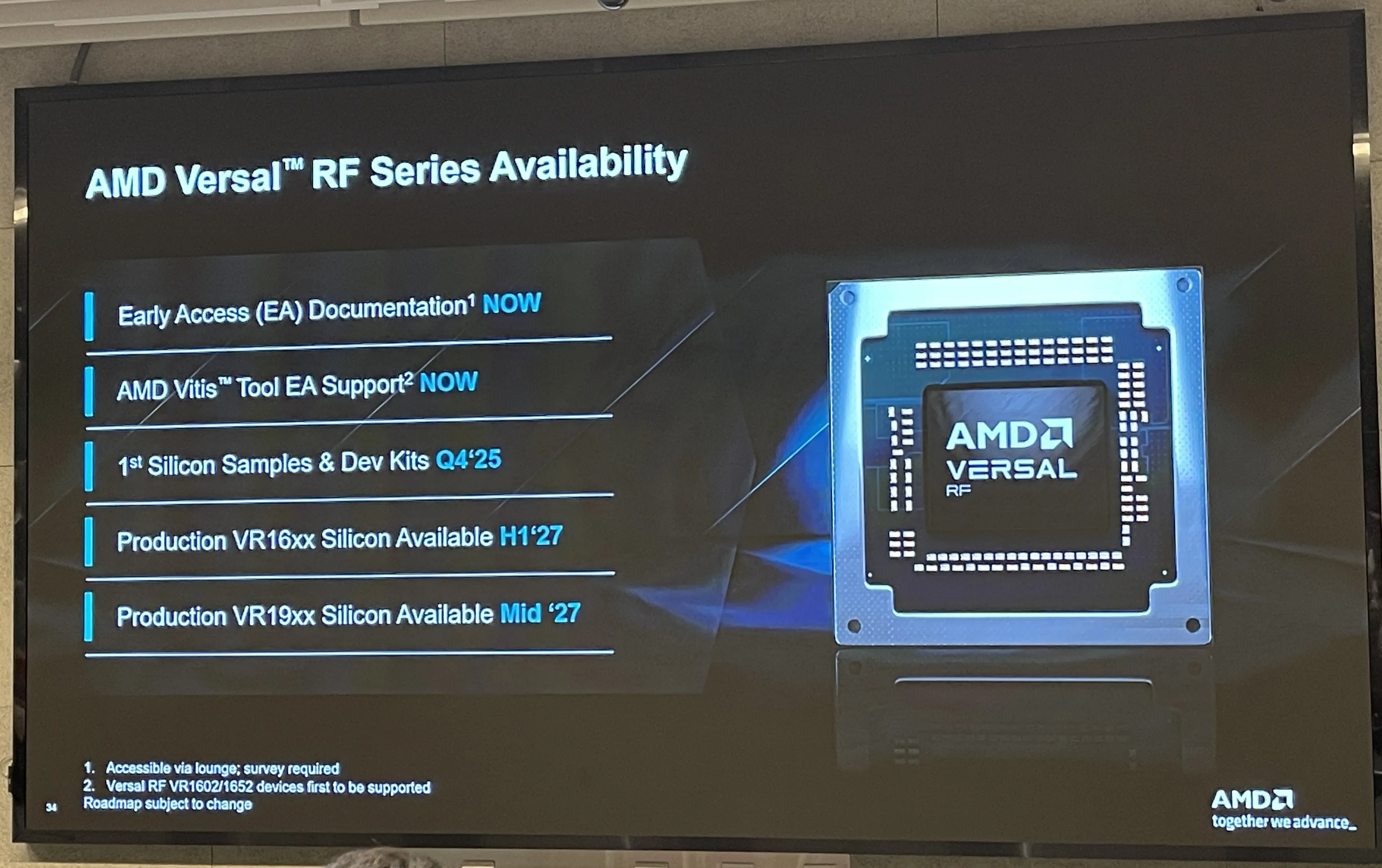 AMD Versal RF slide