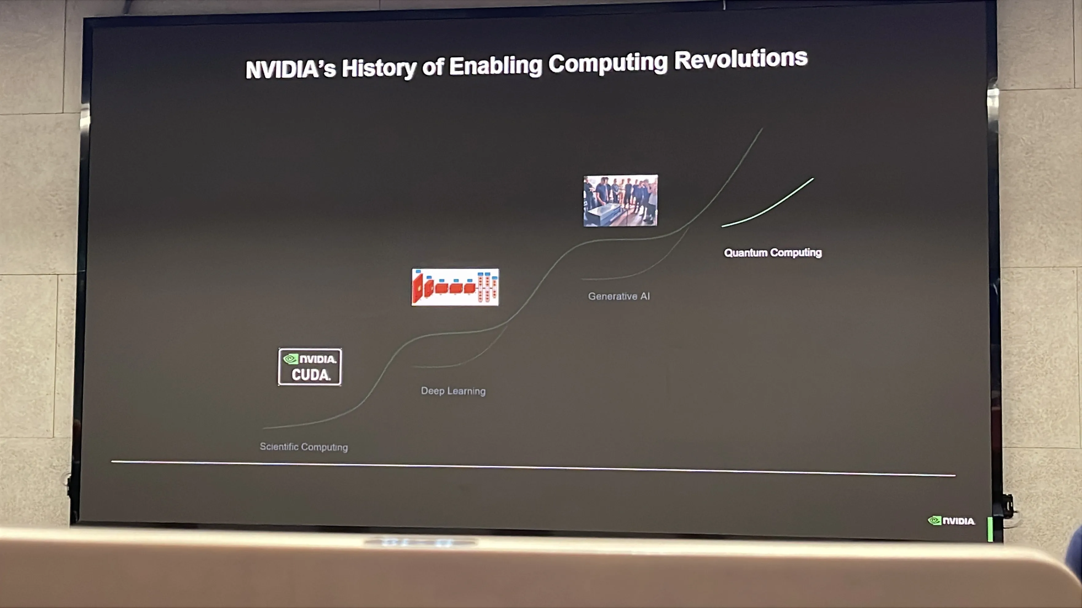 NVIDIA運算革命歷程圖