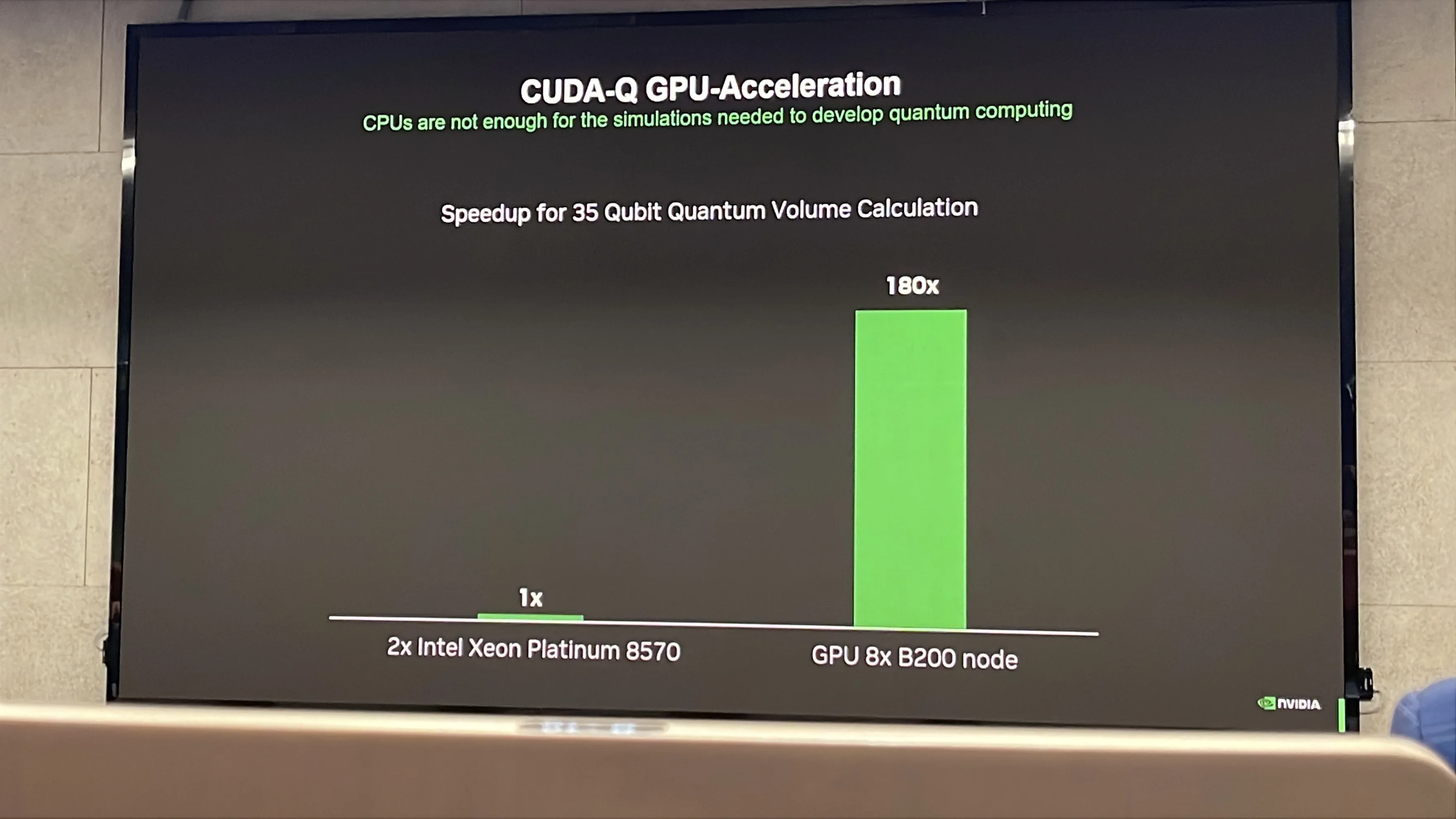 CUDA-Q GPU加速柱狀圖比較