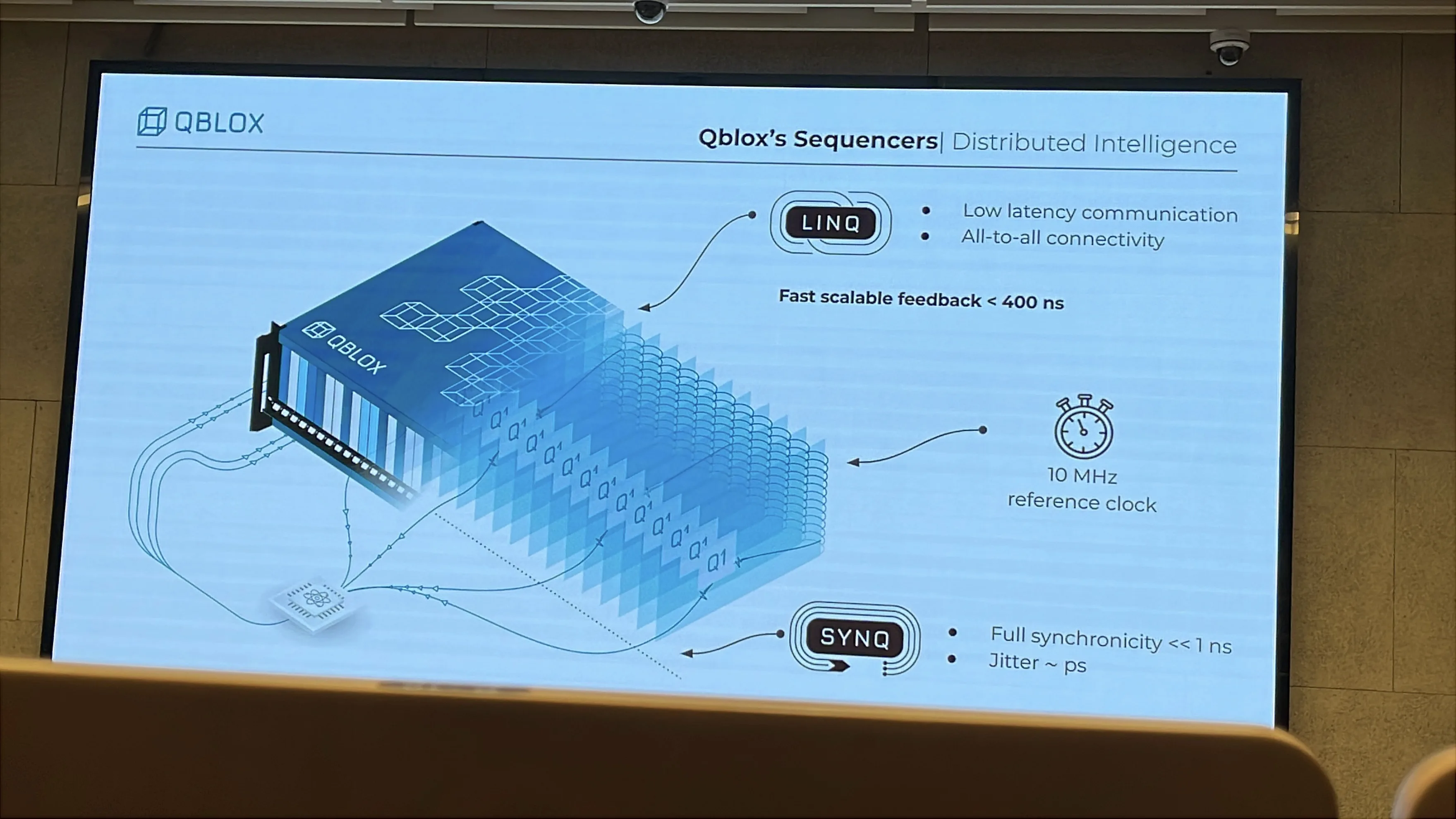 Qblox 以 SYNQ 同步和 LINQ 回授連接分散式 sequencer