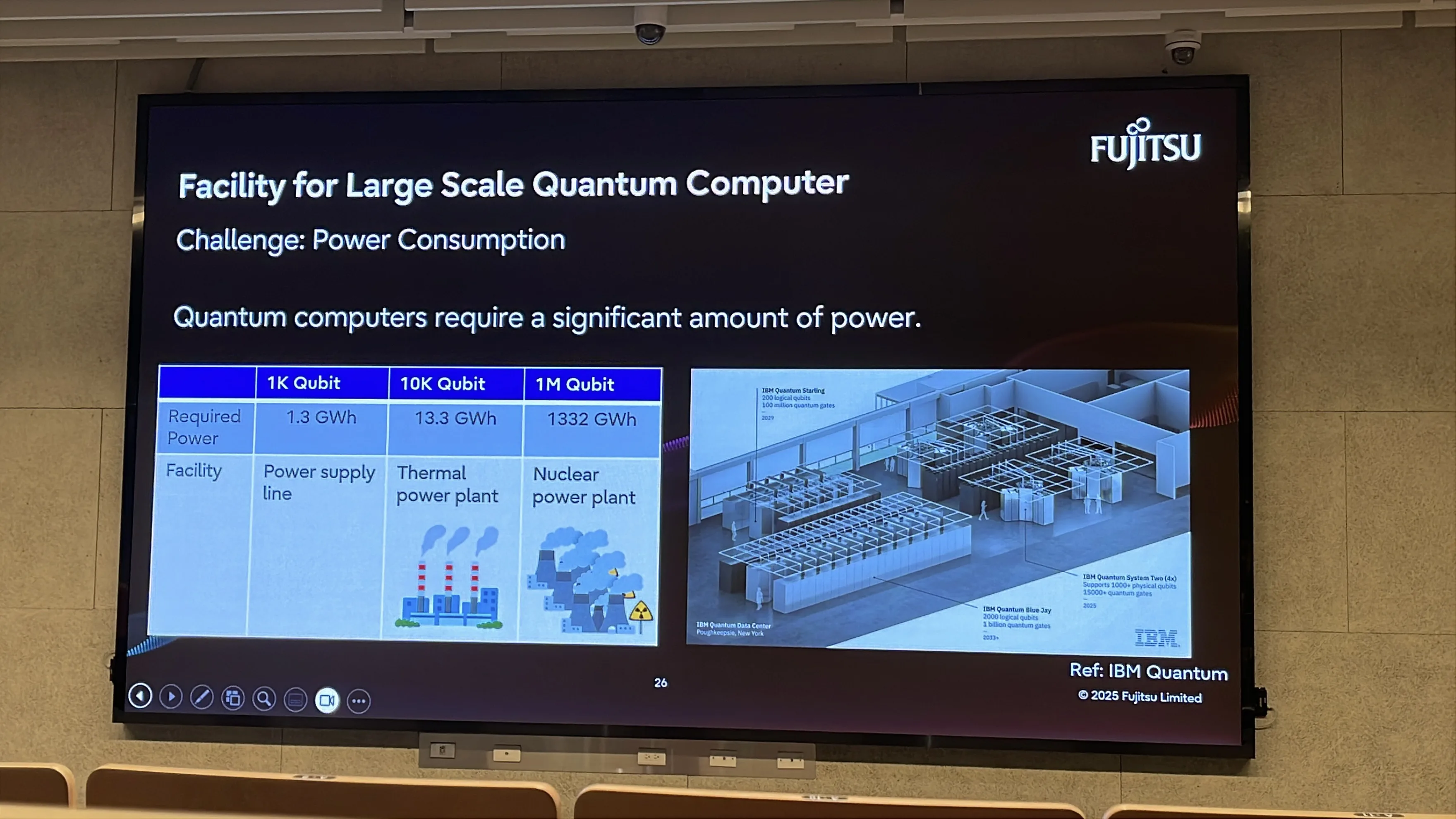 大型量子電腦耗電簡報投影片