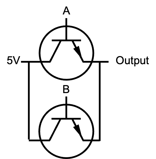 Two transistor switches A and B connected in parallel between 5 volts and the output