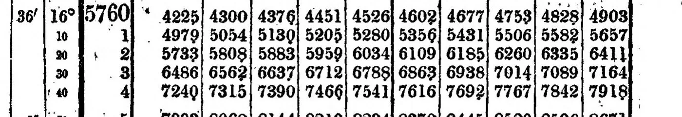 Babbage table row containing the corrected last digits for 57628 and 57629