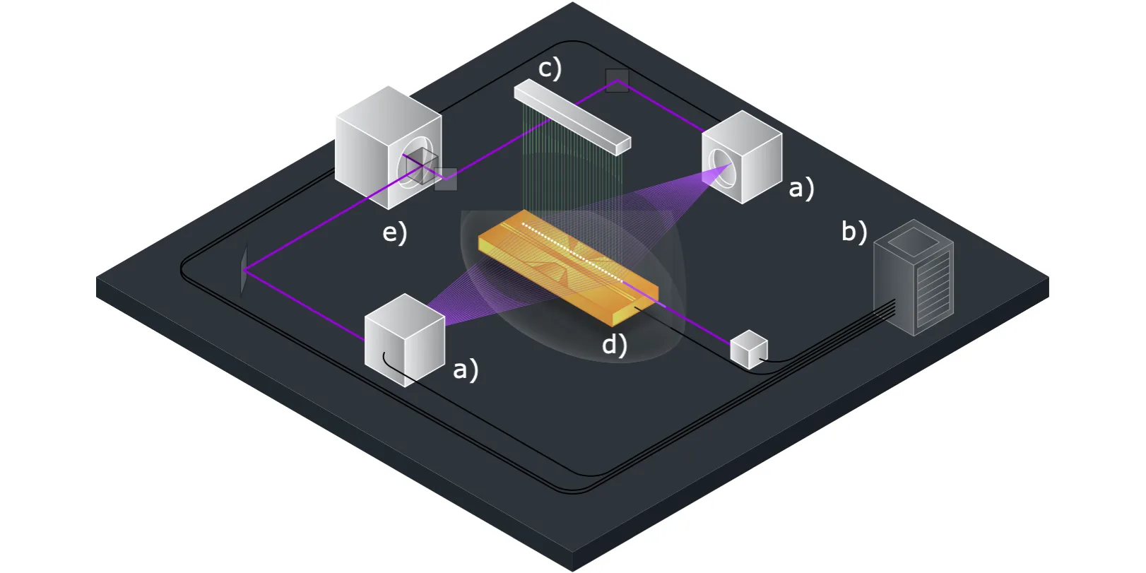 Diagram of a system.
