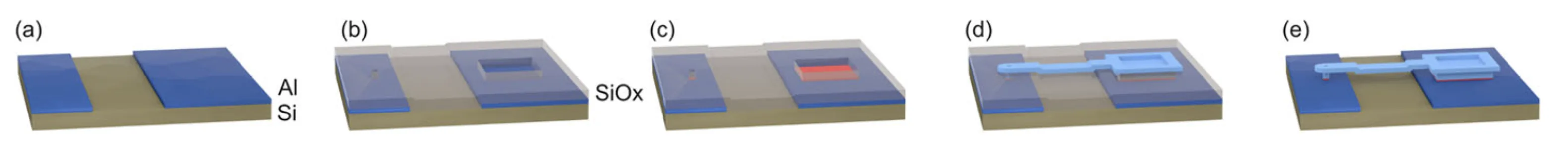 Step A: patterned aluminum base electrode on silicon
