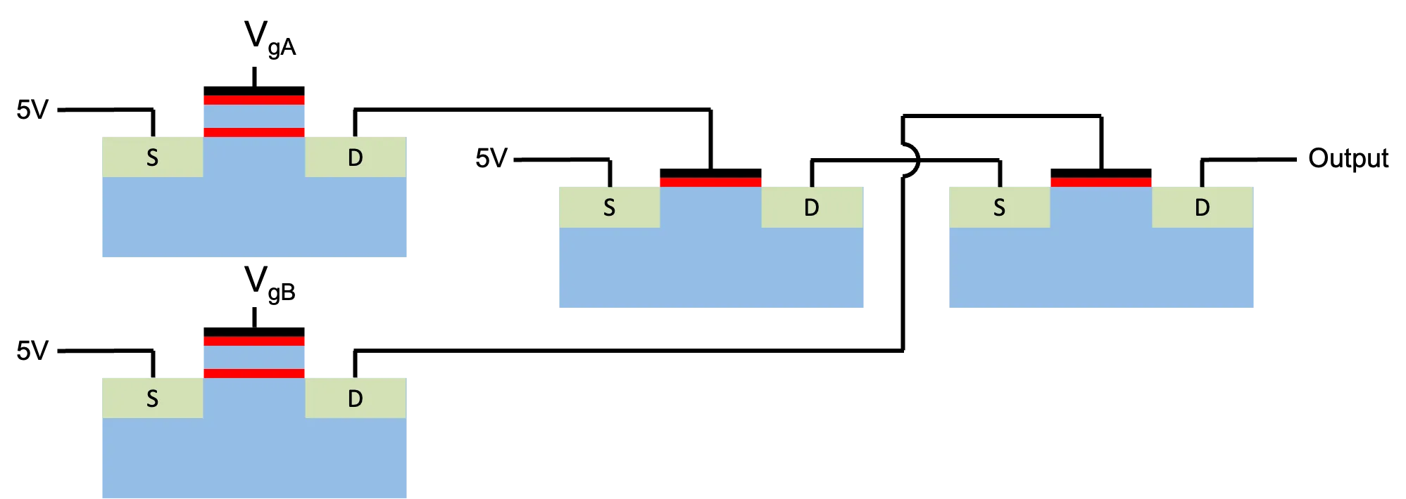 Floating-gate transistor network used to represent an AND calculation