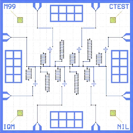 PCB footprint layout